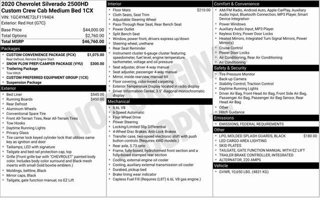 2020 Chevrolet Silverado 2500HD 4WD Crew Cab Standard Bed Custom 2020 Chevrolet Silverado 2500HD 4WD Crew Cab Standard Bed Custom