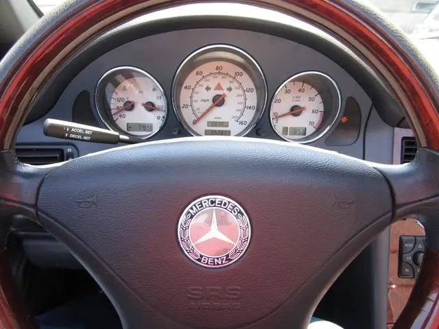 2001 Mercedes-Benz SLK SLK 320