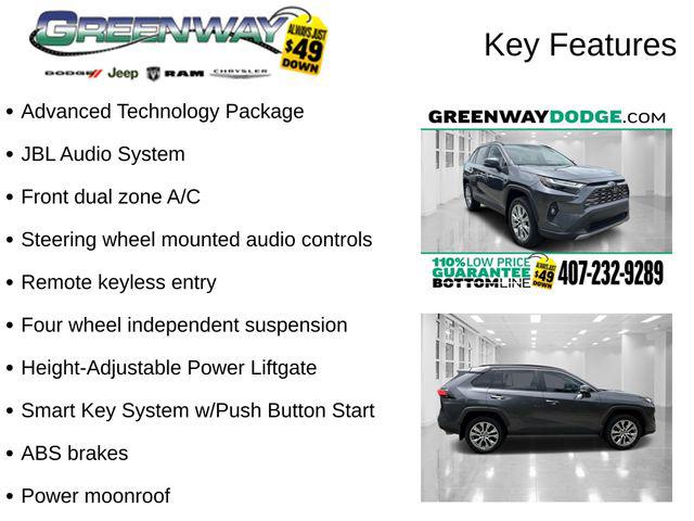 2024 Toyota RAV4 Limited