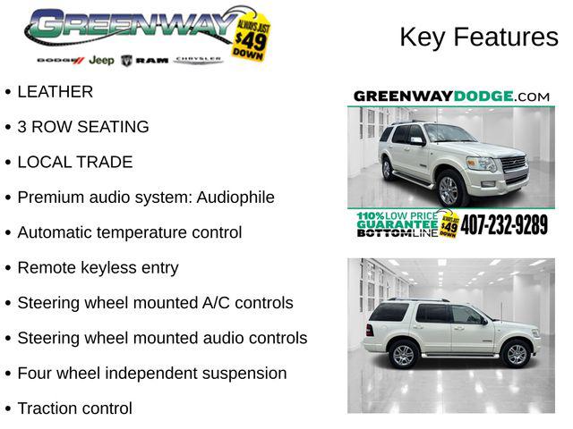 2007 Ford Explorer Limited