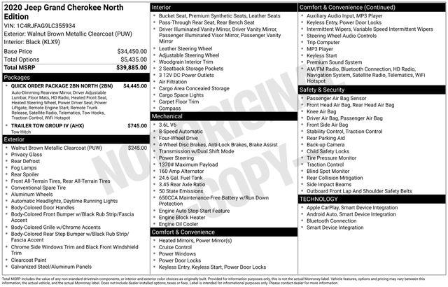 2020 Jeep Grand Cherokee North Edition 4X4