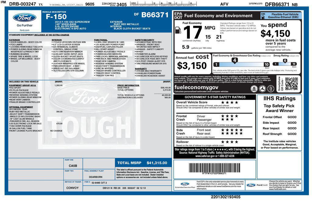 2013 Ford F-150 FX2 SuperCrew