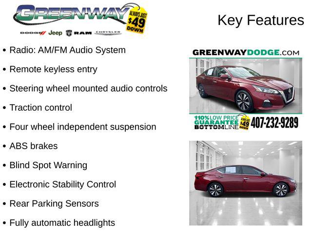 2022 Nissan Altima SV FWD