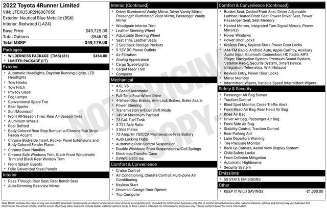 2022 Toyota 4Runner Limited