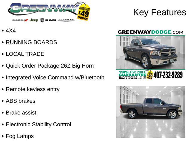 2014 RAM 1500 Big Horn