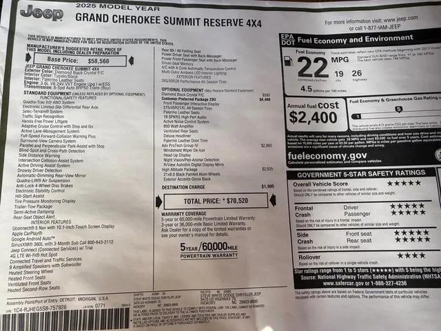 2025 Jeep Grand Cherokee Summit Reserve 4x4