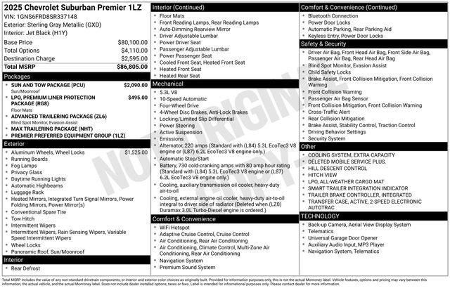 2025 Chevrolet Suburban 4WD Premier