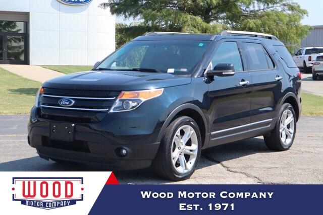2015 Ford Explorer Limited