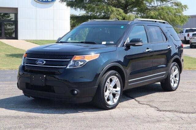2015 Ford Explorer Limited