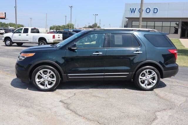 2015 Ford Explorer Limited