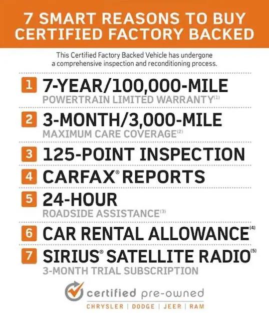 2022 RAM 1500 Big Horn Crew Cab 4x4 57 Box