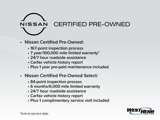 2021 Nissan Rogue SV Intelligent AWD