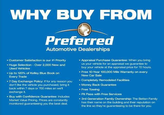 2021 Buick Encore AWD Preferred