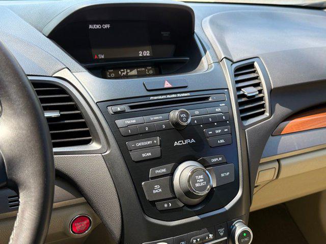2016 Acura RDX FWD 4dr