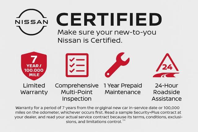 2024 Nissan TITAN Crew Cab SV 4x4