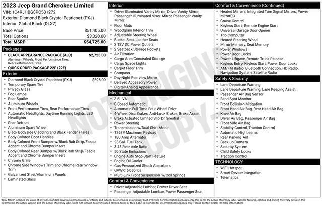 2023 Jeep Grand Cherokee Limited 4x4