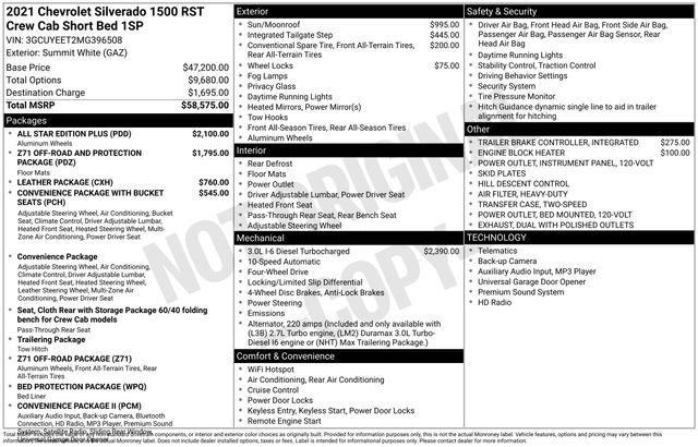 2021 Chevrolet Silverado 1500 4WD Crew Cab Short Bed RST