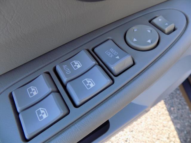 2005 Buick Rendezvous CX