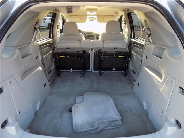 2005 Buick Rendezvous CX