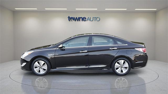 2015 Hyundai Sonata Hybrid Limited