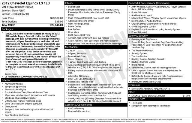 2012 Chevrolet Equinox LS