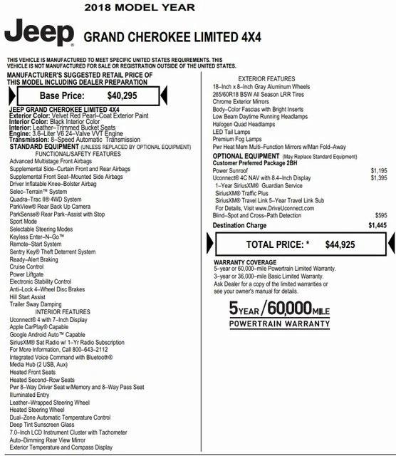 2018 Jeep Grand Cherokee Limited 4x4