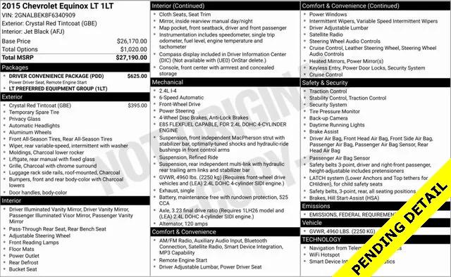 2015 Chevrolet Equinox 1LT