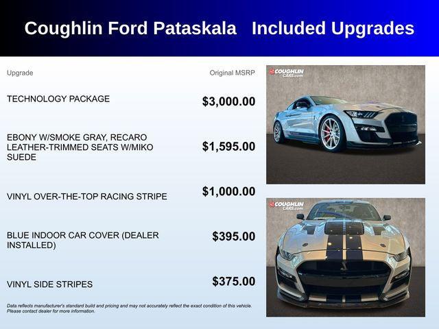 2020 Ford Mustang Shelby GT500 Fastback