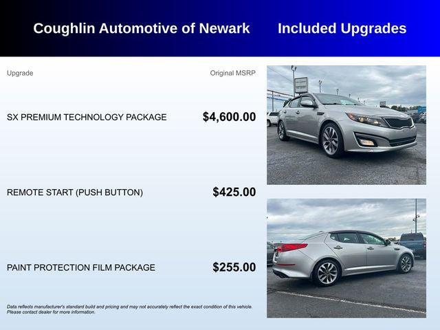 2015 Kia Optima SX 2015 Kia Optima SX