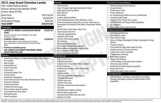 2012 Jeep Grand Cherokee Laredo 2012 Jeep Grand Cherokee Laredo