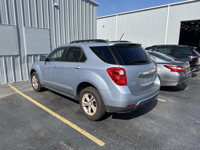2015 Chevrolet Equinox 1LT