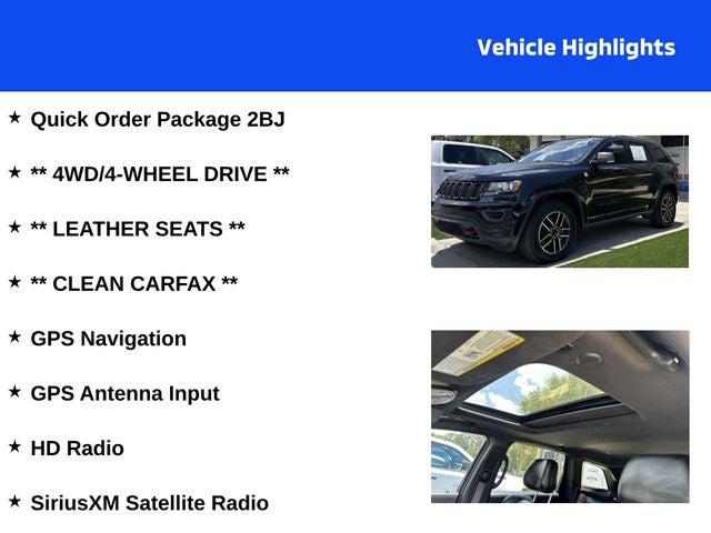 2021 Jeep Grand Cherokee Trailhawk 4X4