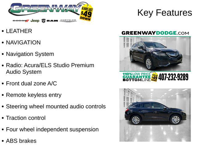 2017 Acura RDX Technology Package 2017 Acura RDX Technology Package