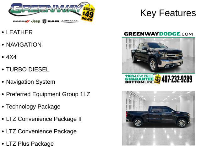 2021 Chevrolet Silverado 1500 4WD Crew Cab Short Bed LTZ