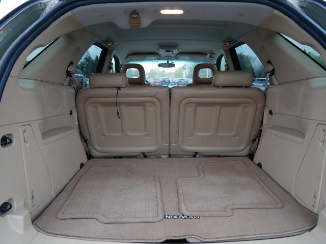 2003 Buick Rendezvous CX
