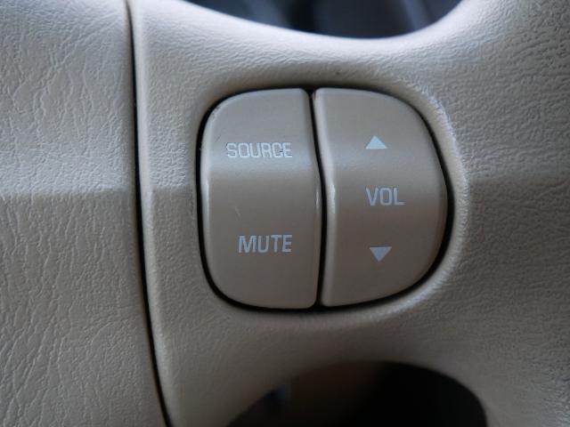 2003 Buick Rendezvous CX