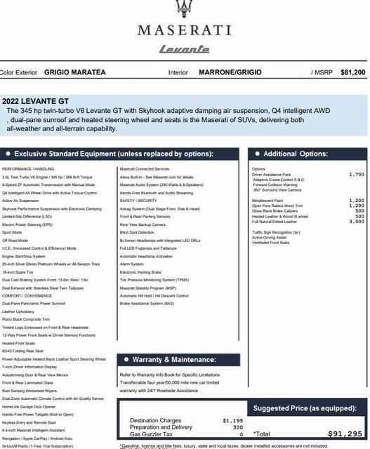 2022 Maserati Levante GT 2022 Maserati Levante GT