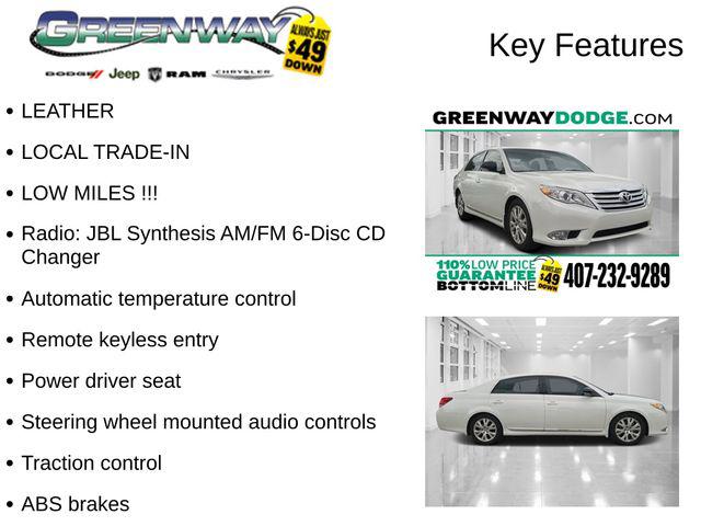 2011 Toyota Avalon Limited