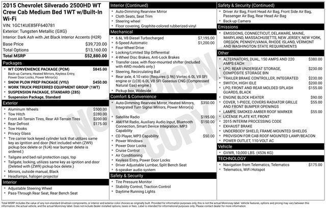 2015 Chevrolet Silverado 2500HD WT