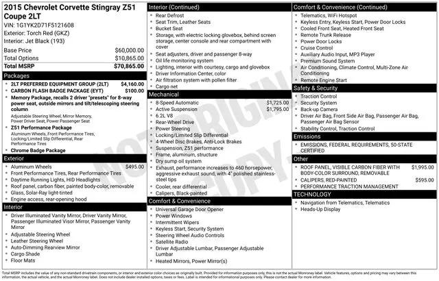 2015 Chevrolet Corvette Stingray Z51