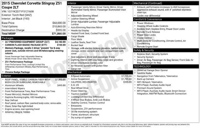 2015 Chevrolet Corvette Stingray Z51