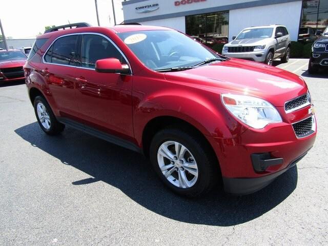 2015 Chevrolet Equinox 1LT