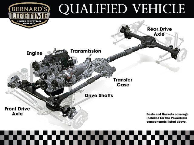 2023 Jeep Grand Cherokee Limited 4x4 2023 Jeep Grand Cherokee Limited 4x4