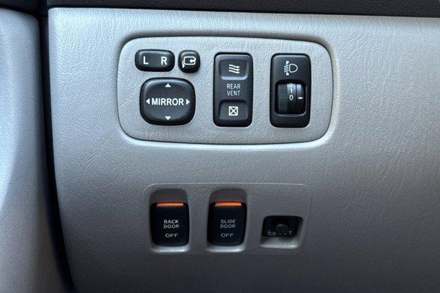 2006 Toyota Sienna XLE Limited