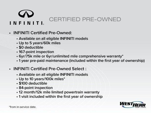 2023 INFINITI QX60 AUTOGRAPH AWD