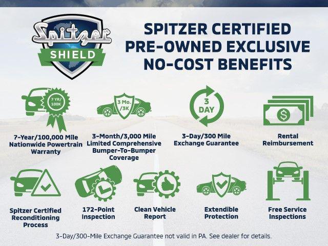 2024 Dodge Hornet GT Plus AWD 2024 Dodge Hornet GT Plus AWD