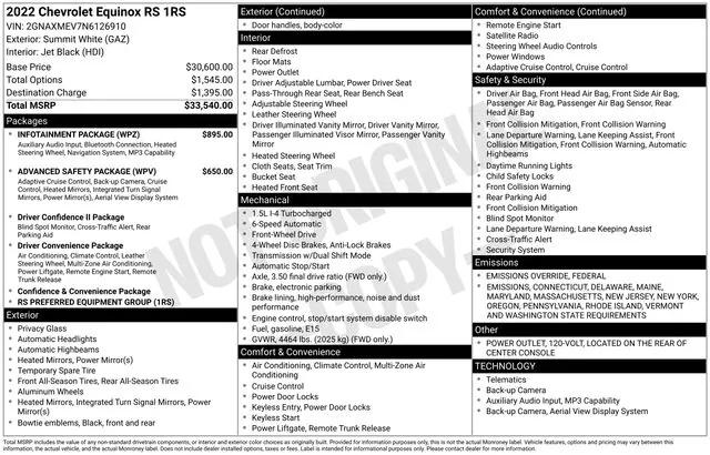 2022 Chevrolet Equinox FWD RS 2022 Chevrolet Equinox FWD RS