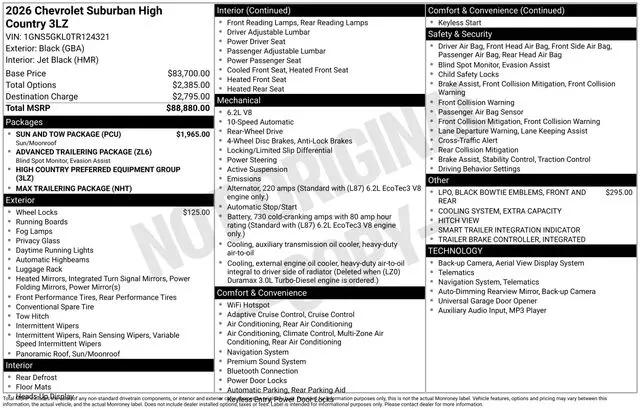 2026 Chevrolet Suburban High Country, RWD