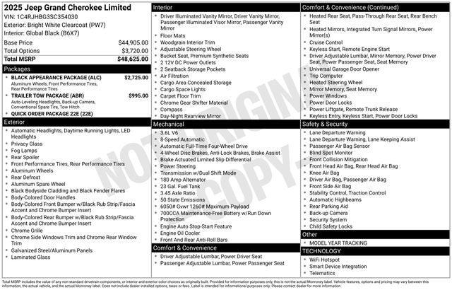2025 Jeep Grand Cherokee GRAND CHEROKEE LIMITED 4X4