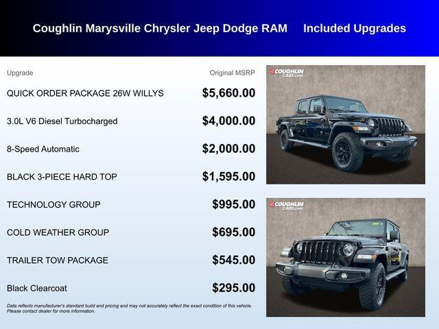 2021 Jeep Gladiator Willys 4x4